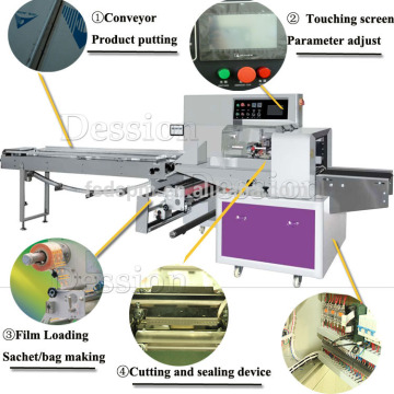 High speed Automatic vegetable packaging equipment