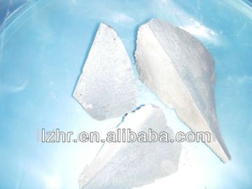 ELECTROLYTIC PROCESS CALCIUM ALUMINIUM ALLOY