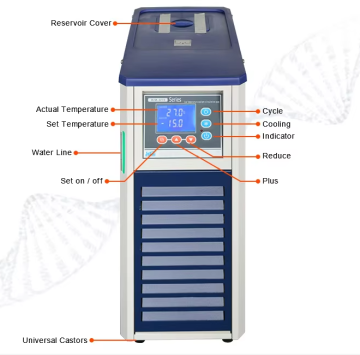 HC3/20 3L Lab Equipment Low Temp Recirculating Chiller