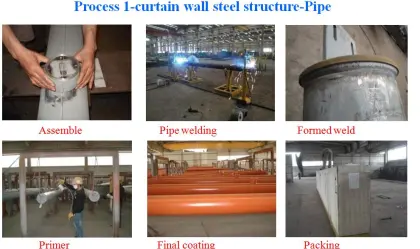 Curtain Wall Steel Structure Fabrication