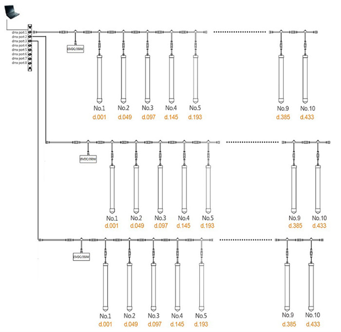 3d tube connection guide