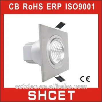 mini led ceiling panel light