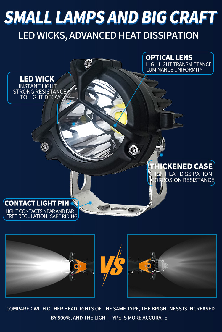 motorcycle Led Spot Light