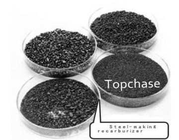 Recarburizer with Graphite Powder
