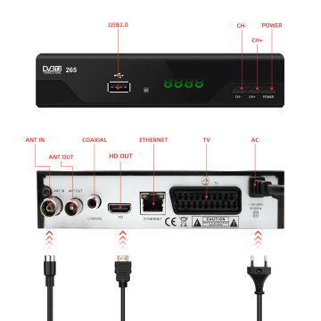 Affordable H265 TV Receiver: DVB-T2 Digital Tuner for Italy, Poland, Germany, and Europe