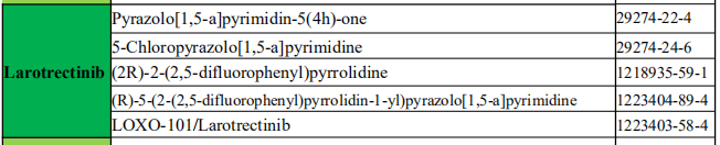 Larotrectinib