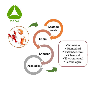 Chitin Powder 98% Nutritional Feed Additives