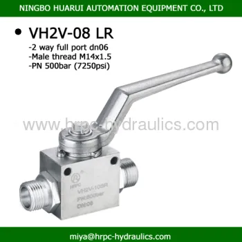 Vh2v Full Port High Pressure Ball Valves 