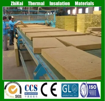 high quality Soundproofing Insulation RockWool in china