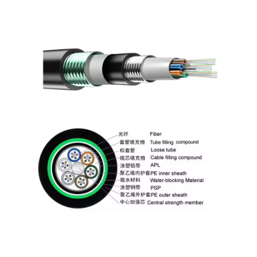 GYFTA53 buried single mode 96core fiber optic cable