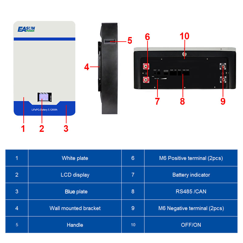 LiFePO4 Powerwall Battery: 51.2V, 5-15KWh