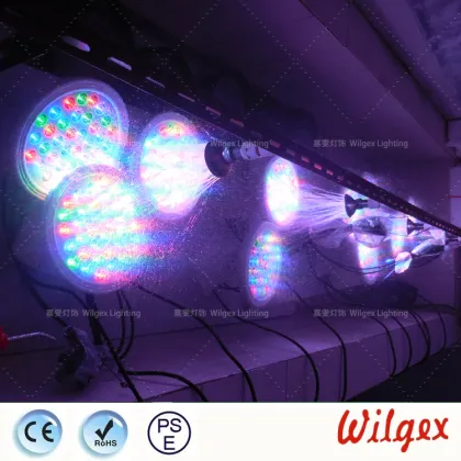 Best Led Wash Light