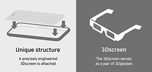 Snap3D Display for Iphone Design Idea