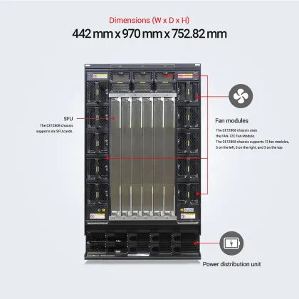CE12808 Switch POE Reverso for Enterprise Campus Networks
