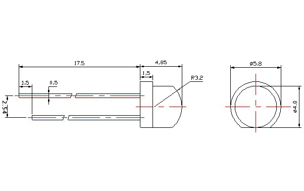 SIZE OF 5MM red LED