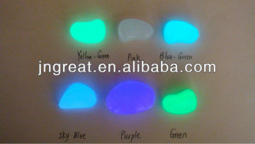 Luminous Stones