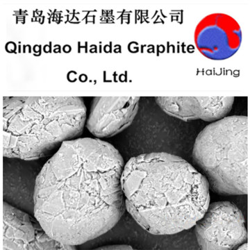 Spherical Graphite HDN