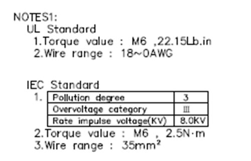 din rail terminal block sizes