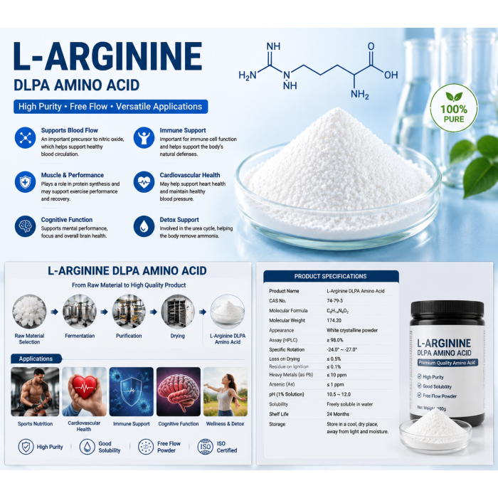 Ingrediente de nutrición deportiva L-arginina