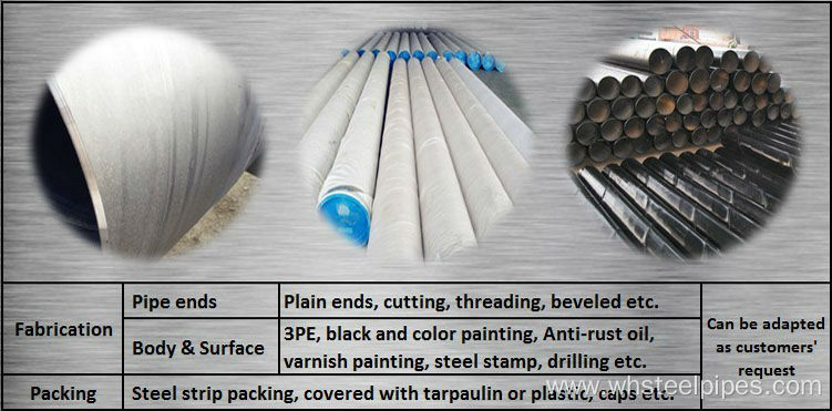 Supply Q235 SSAW Steel Pipe