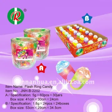 Flash Ring Candy