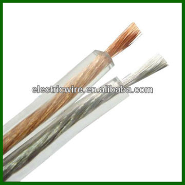 20 AWG PVC Transparent Speaker Wire Cable