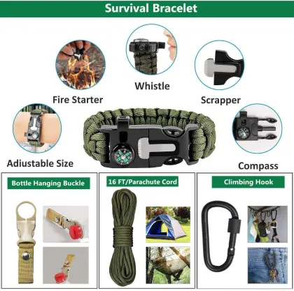 Outdoor Hot Sale Survival Emergency Kit: Fishing Kits and Earthquake Survival Gear