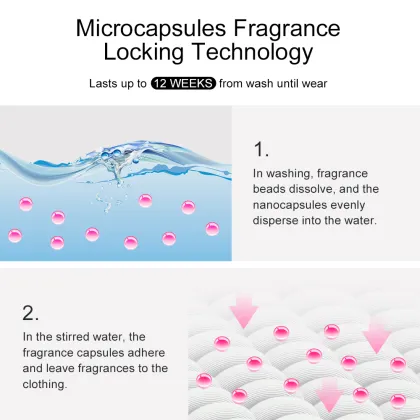 Laundry Fragrance Beat Scent Booster Beads