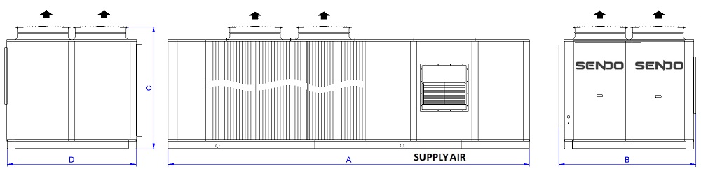 Sendo Roof Top Package Units