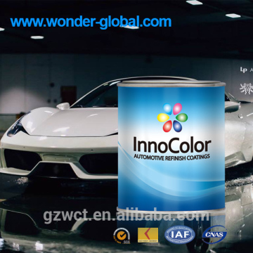 Chinese Automotive Refinish Paint