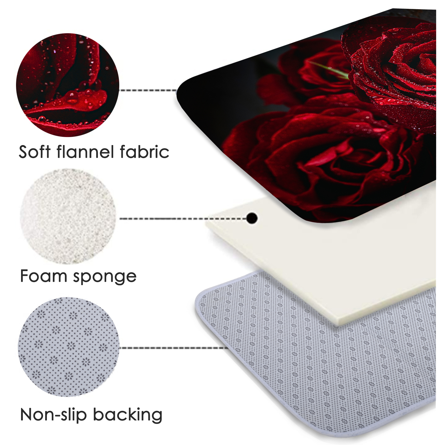 Household sponge high definition digital printed floor mat202403-02-02