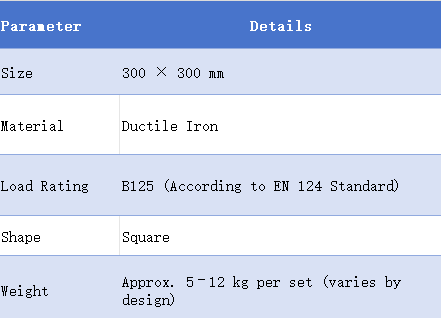square specification