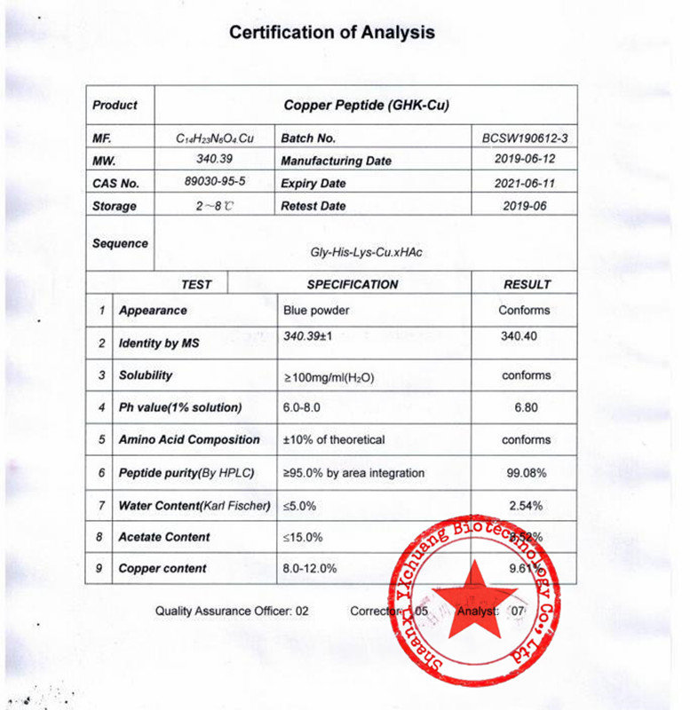 ghk-cu peptide buy