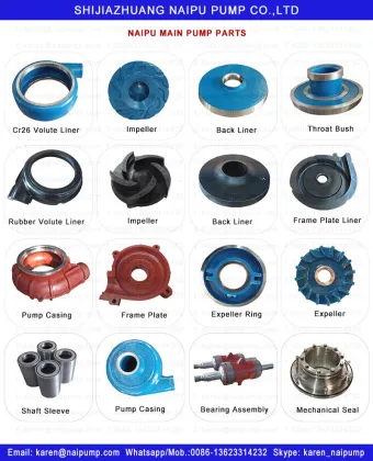 Ceramic Slurry Pump parts