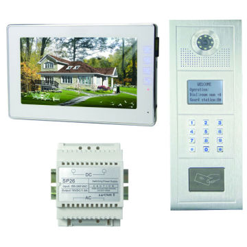 CAT 5 network apartment building intercom system