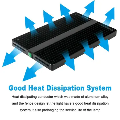 High quality blacksun lumens leds grow lights