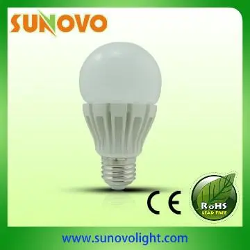 led bulbs made in china