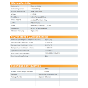 Renunciar paneles de la serie RS7I 460W 30 mm