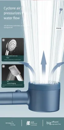 Wholesale Five-Speed Adjustable Supercharged Shower Head Set - Multi-Function Handheld Bathroom Shower Head