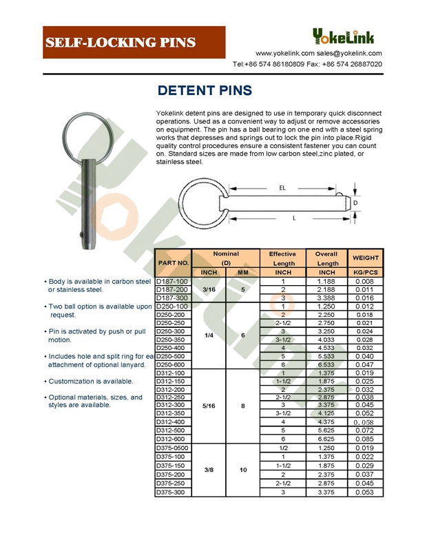 Yokelink Detent Pins Catalogue_1