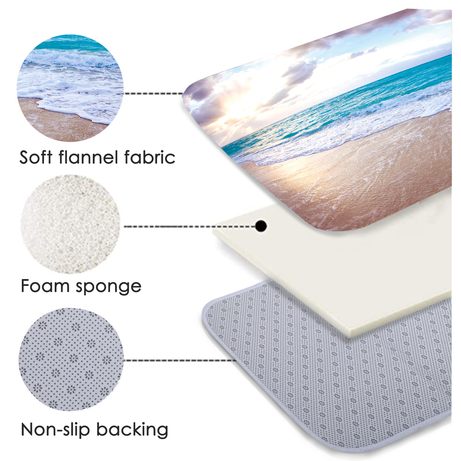 Flannel high definition digital printed floor mat- (5)-2