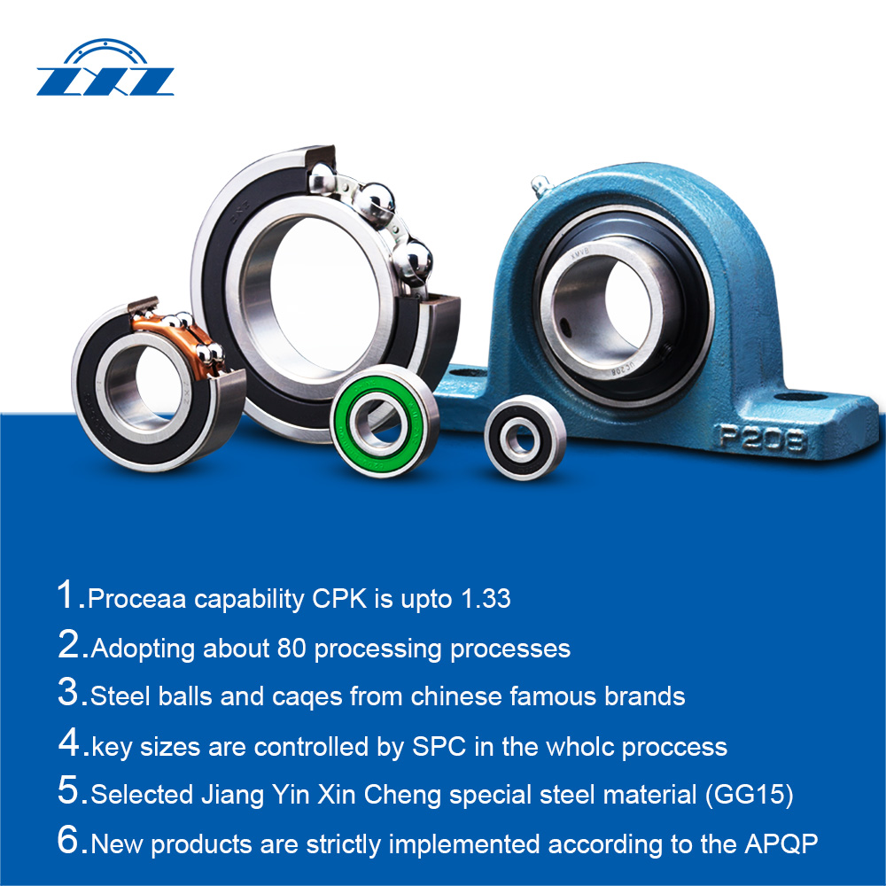 Motor Bearings Low Friction Ball Bearings