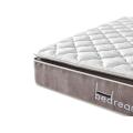 Environmentally-friendly memory foam spring mattress