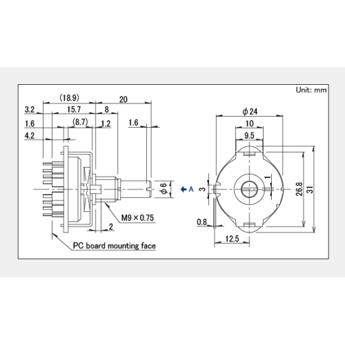 SRRM Series Rotary switch