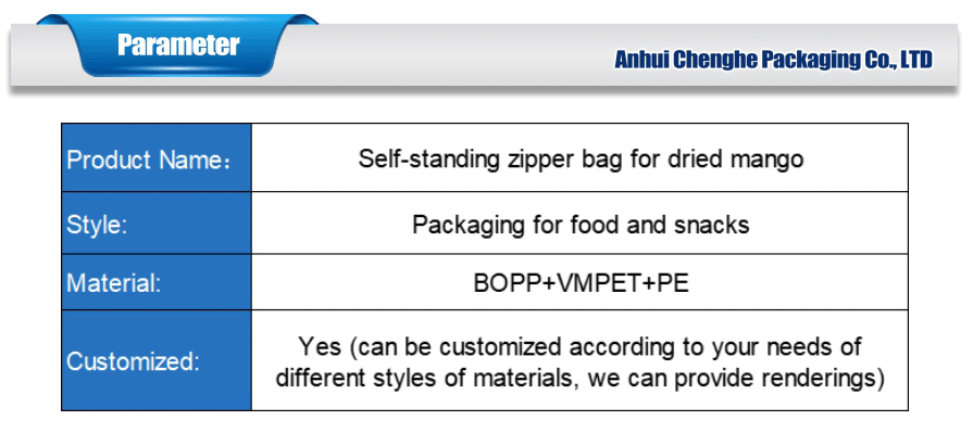 Snack packaging with resealable zipper