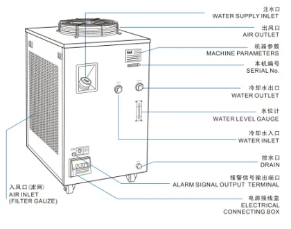 S&A water chiller for laser machines and CNC milling machines
