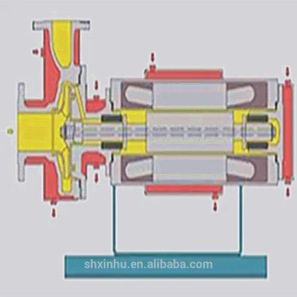 No Leakage Hand Oil Canned Motor Pump