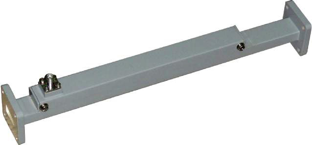 s matrix of directional coupler