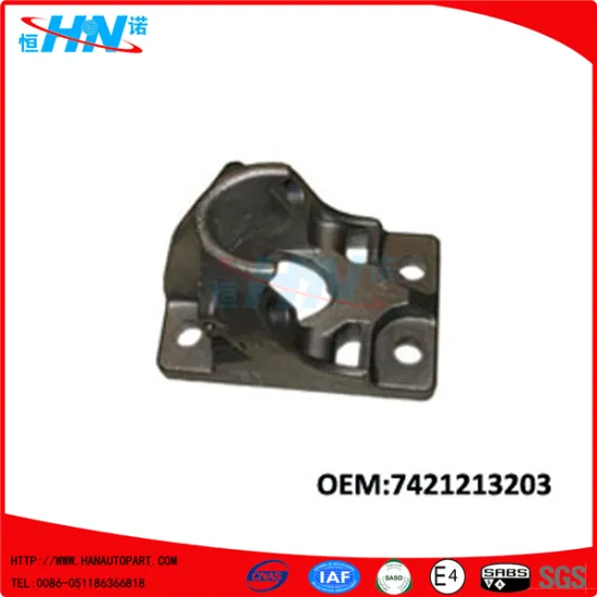 Rear Mudguard Bracket 7421213203 Renault Truck Parts