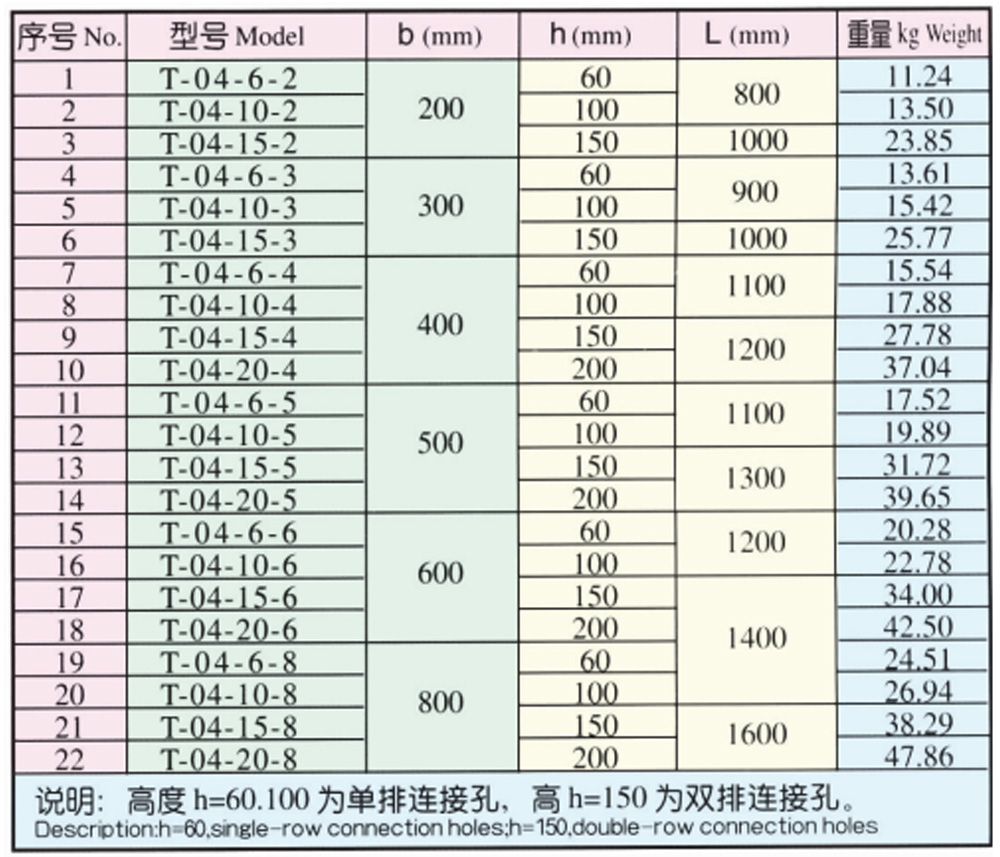 4B XQJ-T-04 Ladder type horizontal Cross